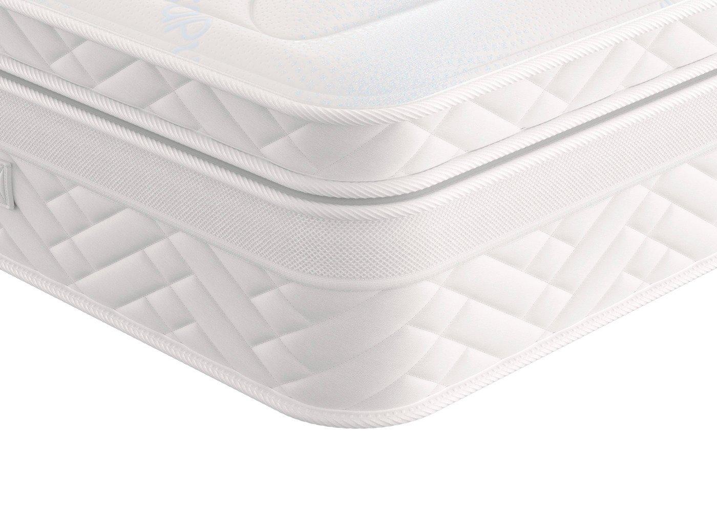 TheraPur ActiGelÂ® Glacier 6800 Combination Mattress