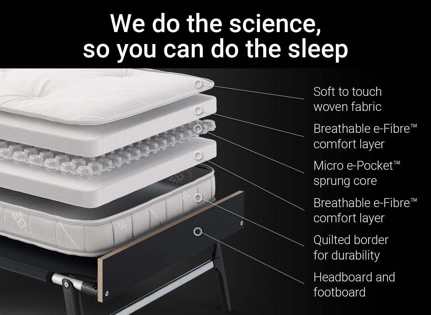 Jay-Be Aspen Folding Bed with Pocket Sprung Mattress 5 Jay-Be Aspen Folding Bed with Pocket Sprung Mattress