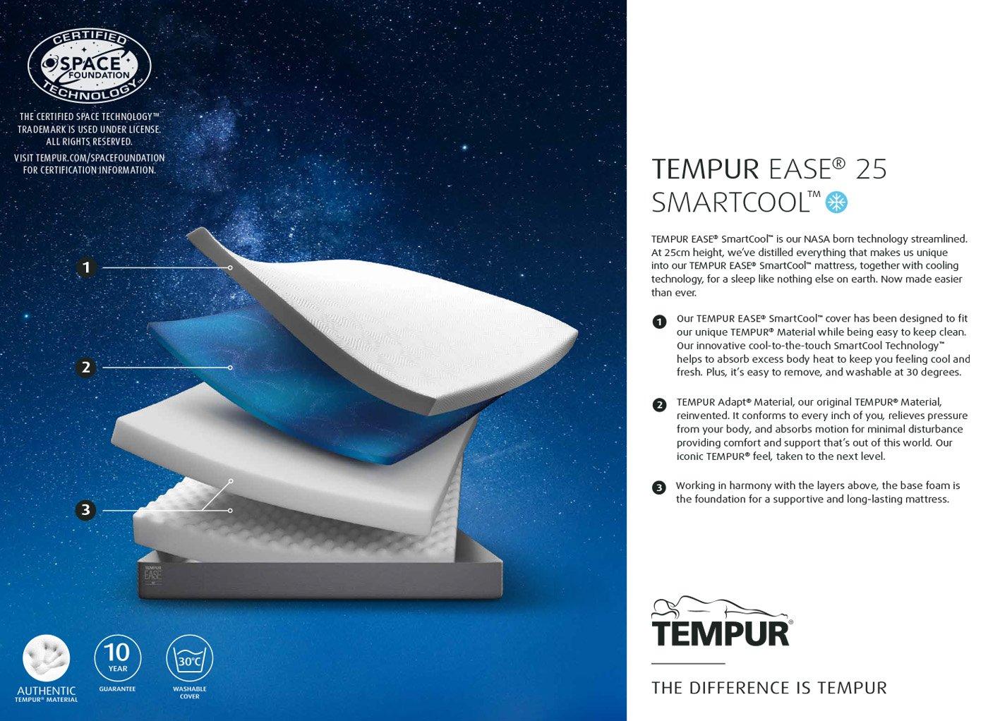 TEMPUR EASE® 25cm SmartCool⢠Mattress 2 TEMPUR EASE® 25cm SmartCool⢠Mattress